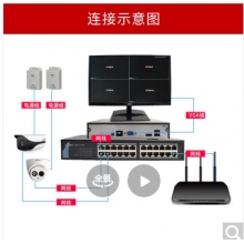 大華dahuaDH-IPC-HDW2233DC-A 